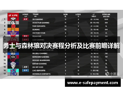 勇士与森林狼对决赛程分析及比赛前瞻详解