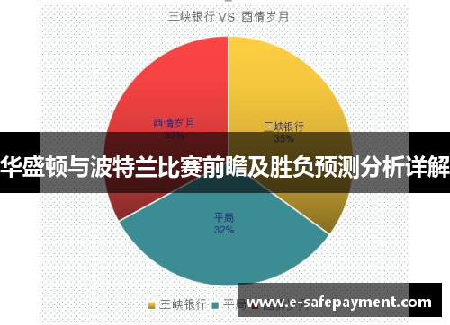 华盛顿与波特兰比赛前瞻及胜负预测分析详解