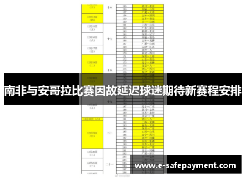 南非与安哥拉比赛因故延迟球迷期待新赛程安排