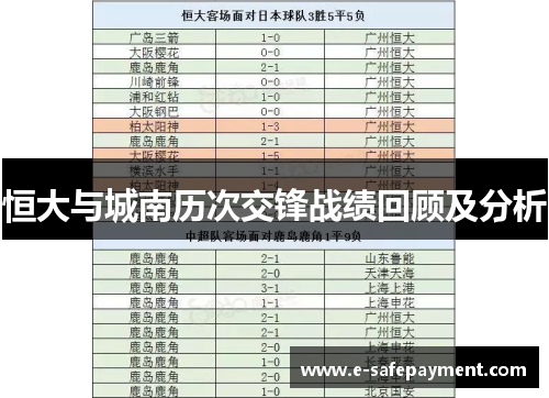 恒大与城南历次交锋战绩回顾及分析