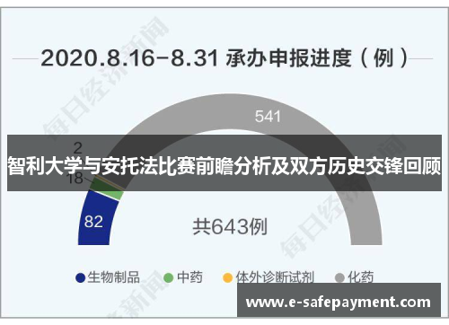 智利大学与安托法比赛前瞻分析及双方历史交锋回顾